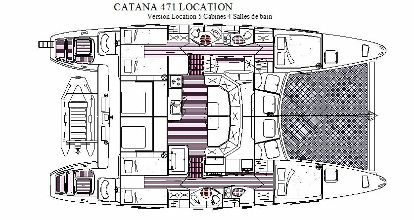 CATANA 471