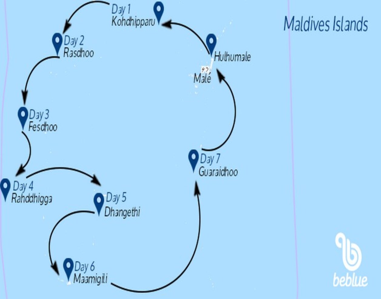 Maldives "All Inclusive" cruise - ID 133