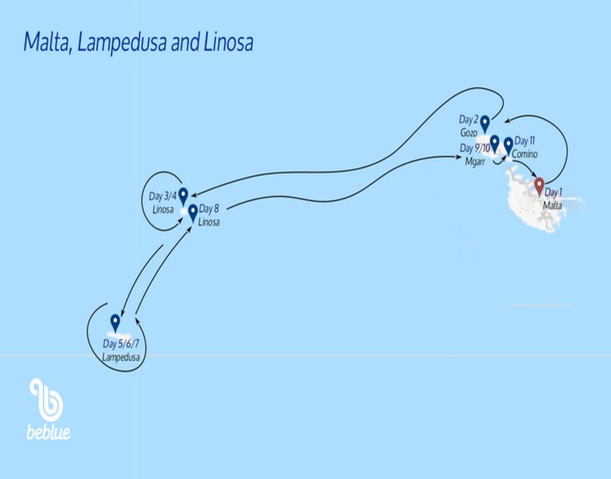 Malta, Lampedusa and Linosa Flotilla - ID 135