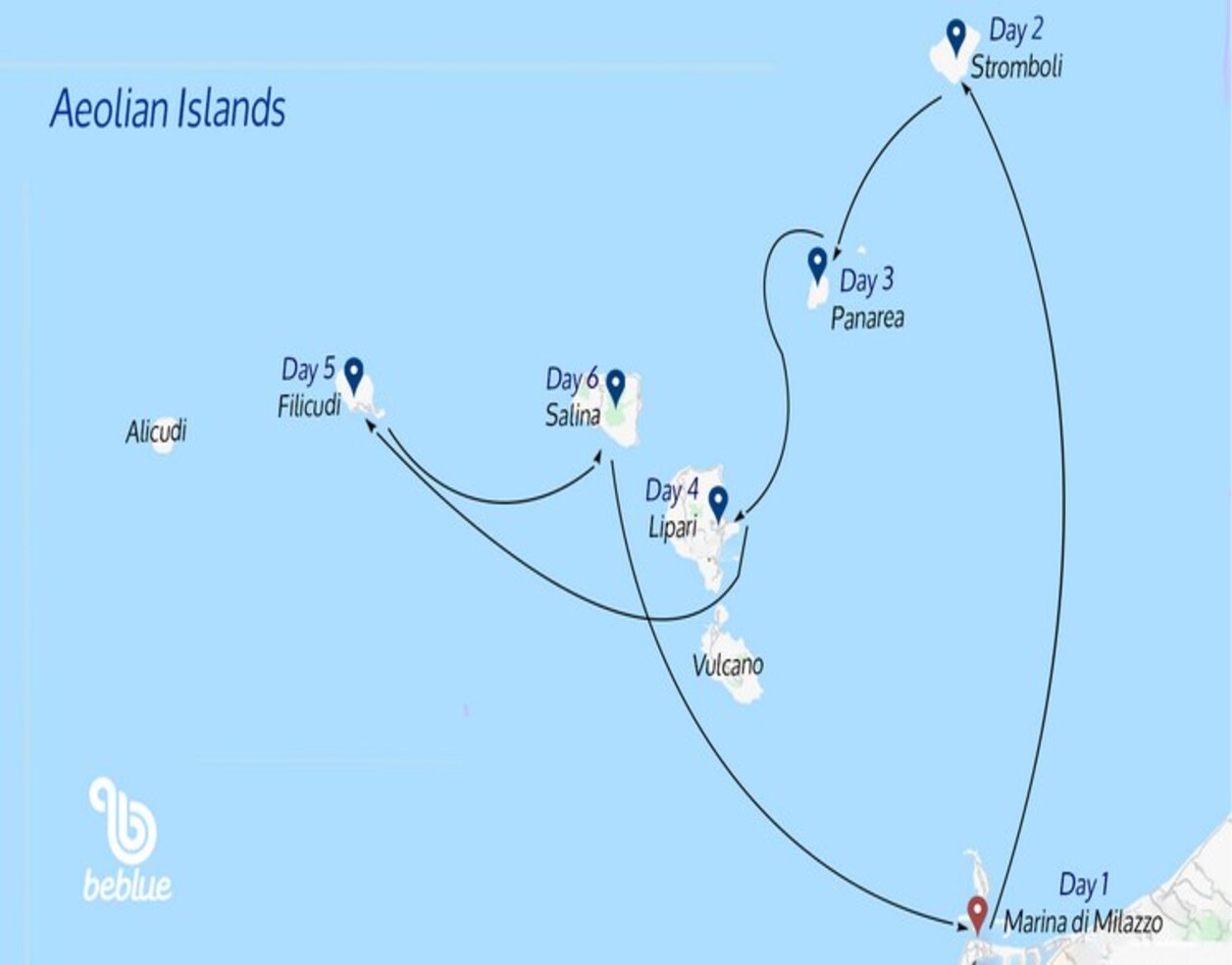 Aeolian islands - ID 385
