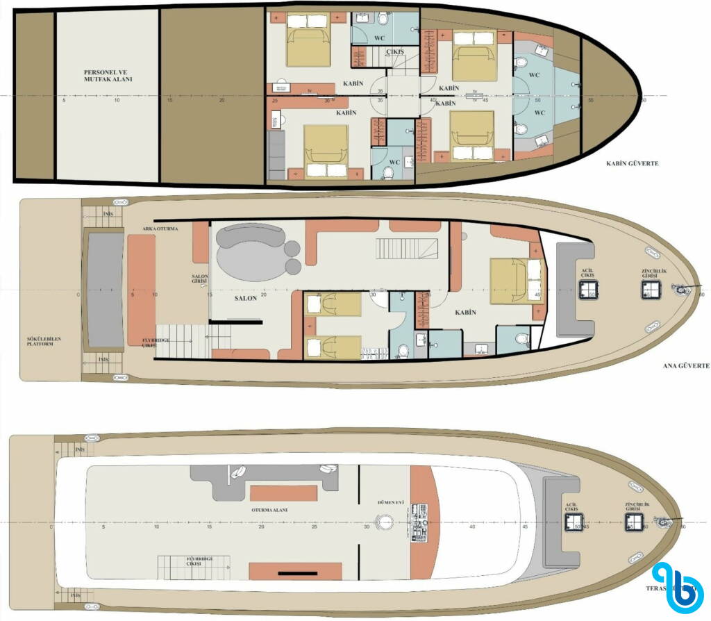 Albatros Explorer, Albatros Explorer