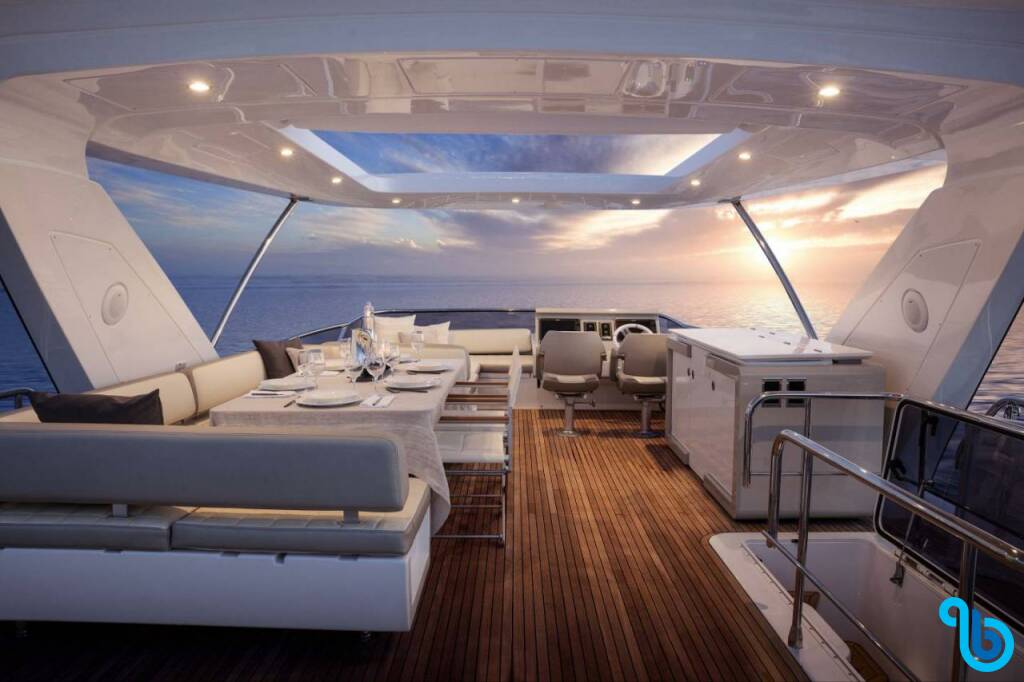 Azimut 72, Relax of Croatia