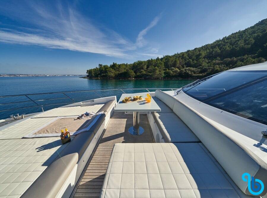 Azimut 72, Relax of Croatia