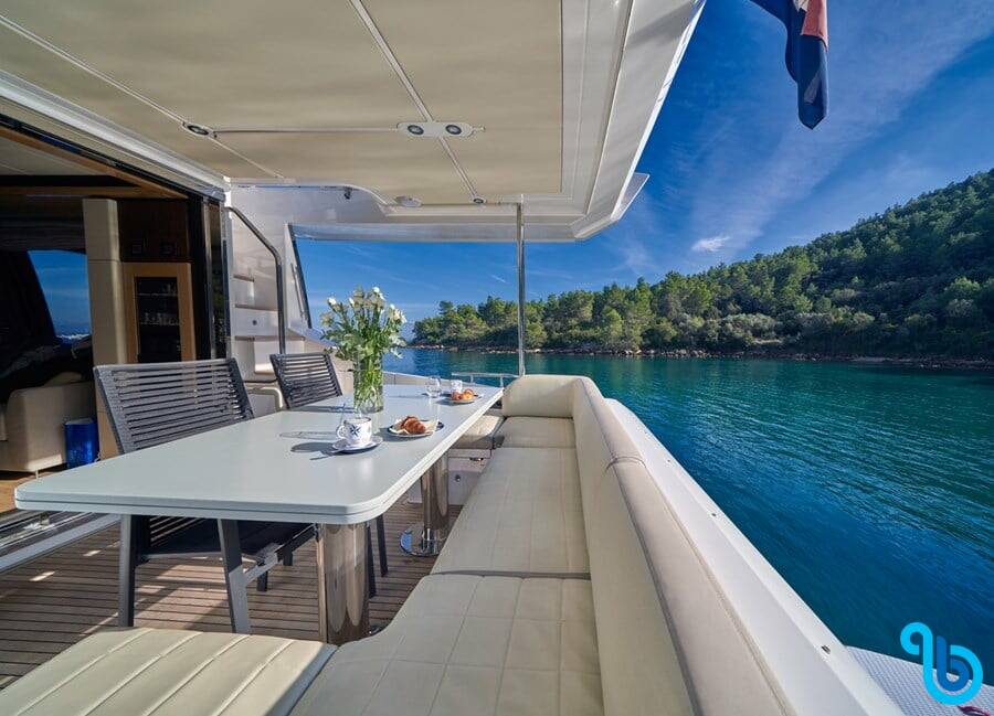 Azimut 72, Relax of Croatia