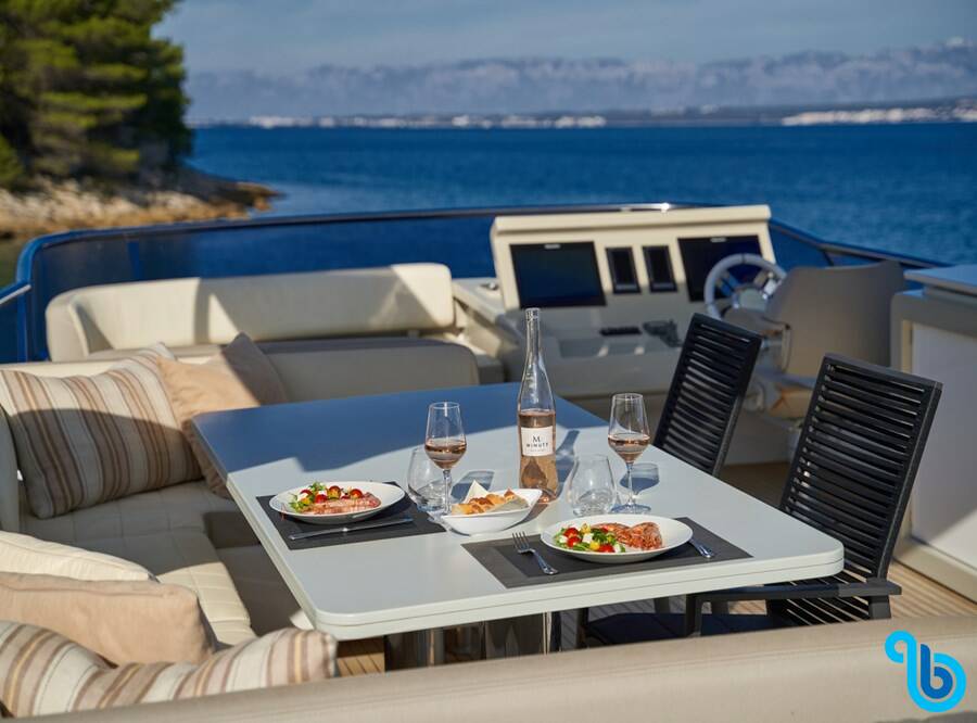 Azimut 72, Relax of Croatia