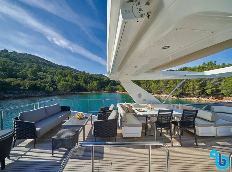 Azimut 72, Relax of Croatia