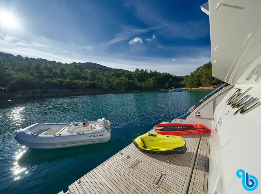 Azimut 72, Relax of Croatia