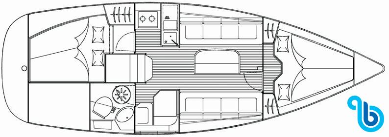 Bavaria 30 Cruiser, Mila