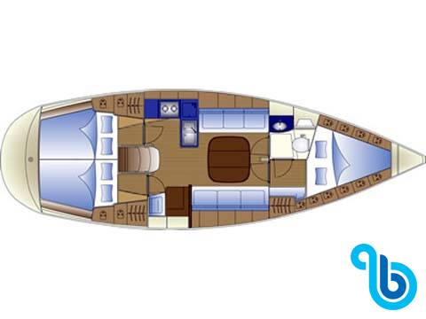 Bavaria 36, KONSTANTINOS