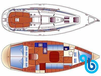 Bavaria 36, KONSTANTINOS