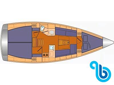 Bavaria Cruiser 34-3, So What