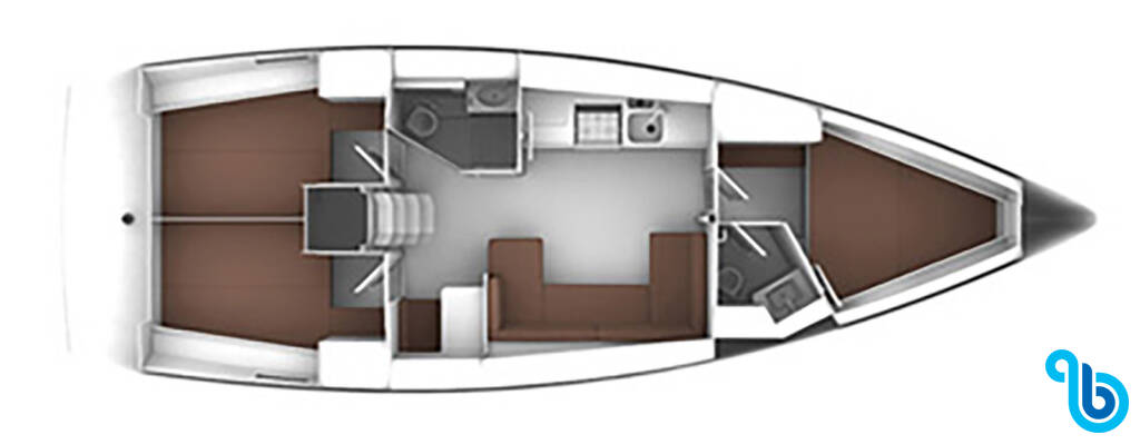 Bavaria Cruiser 41, CLASS