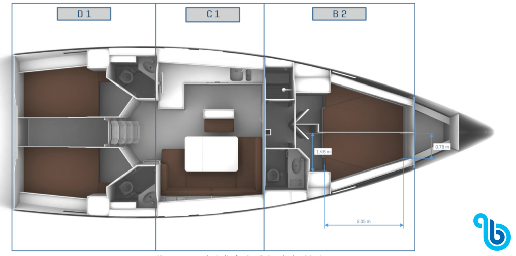 Bavaria Cruiser 46, Classy