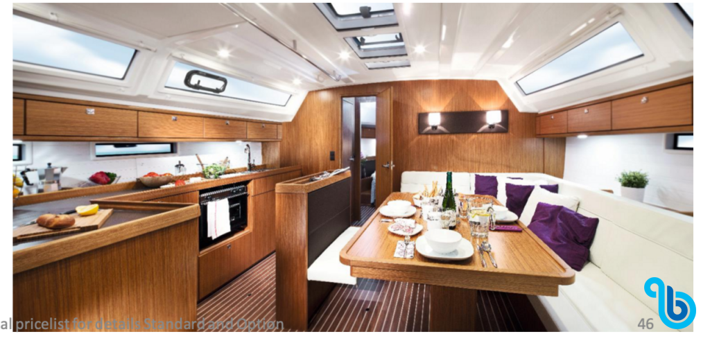 Bavaria Cruiser 46, Classy