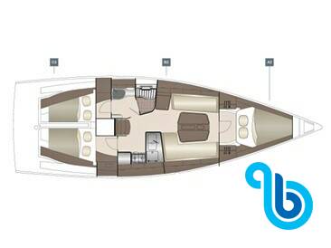 Dehler 38SQ, Break Free