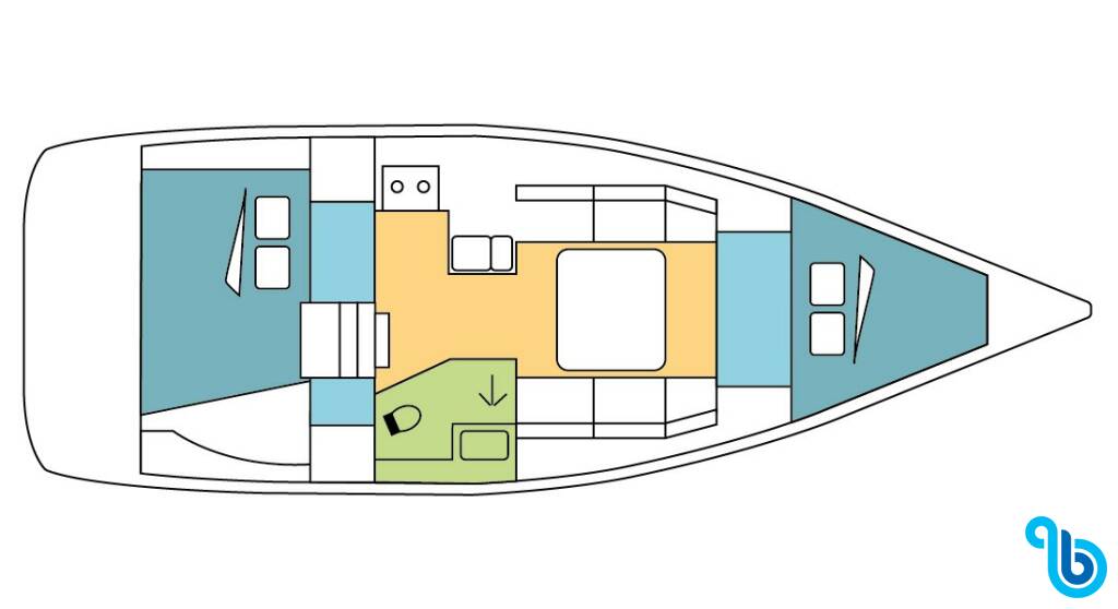 Dufour 350 GL, PISSARRO **