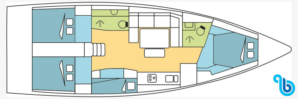 Dufour 430 GL, ABACHI