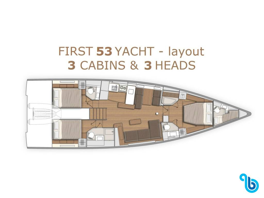 First Yacht 53, ZENITH