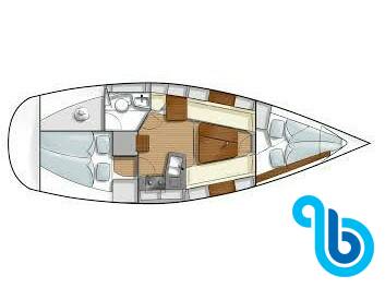 Hanse 315, Libera