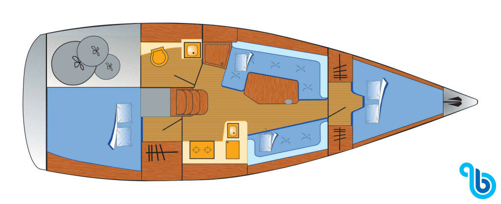 Hanse 320, Blomquist