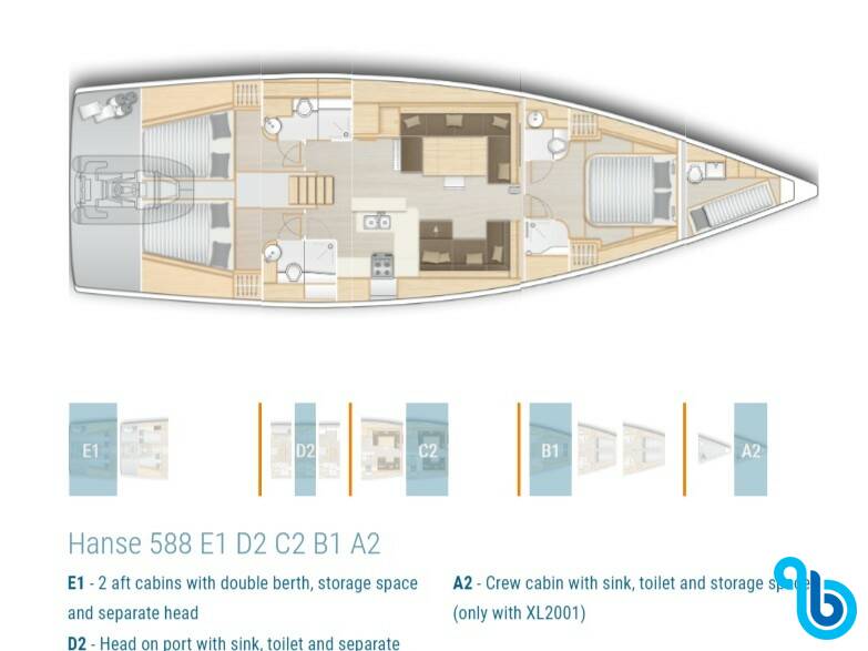 Hanse 588 , AMADEA