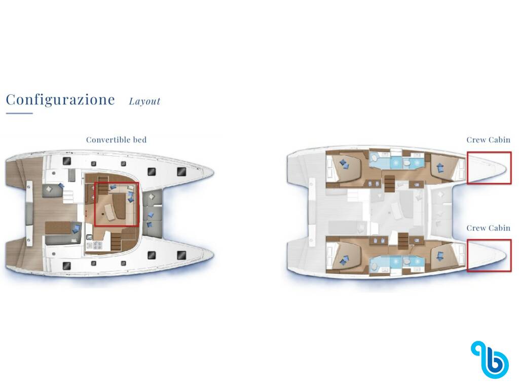 Lagoon 42, Colombo 40 - Comfort line