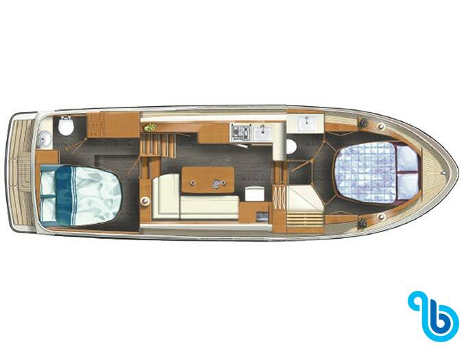 Linssen Grand Sturdy 35.0 AC Intero, Mi tiempo