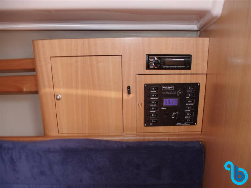 Maxus 28 Standard, AURORA