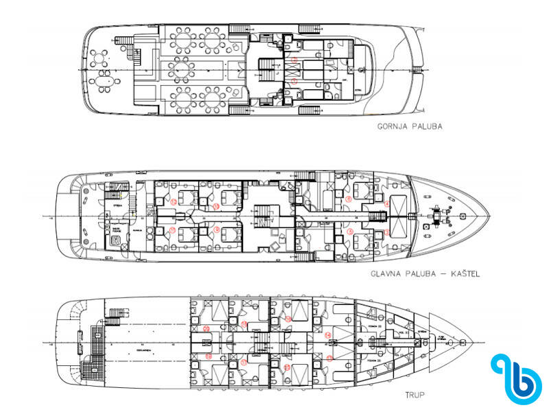 Motoryacht, Lupus Mare