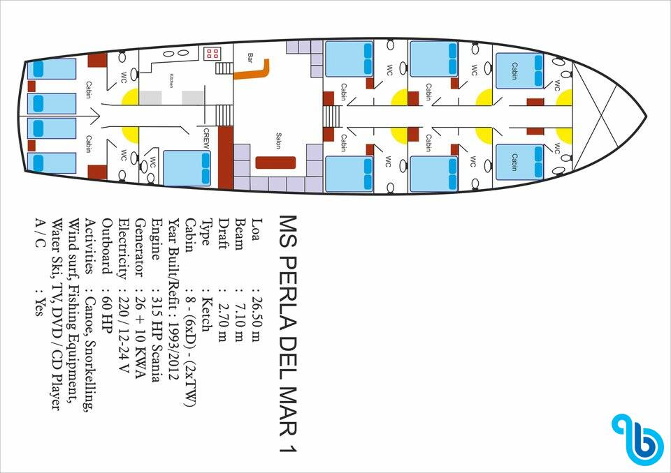 M/S Perla Del Mar I, Perla Del Mar I