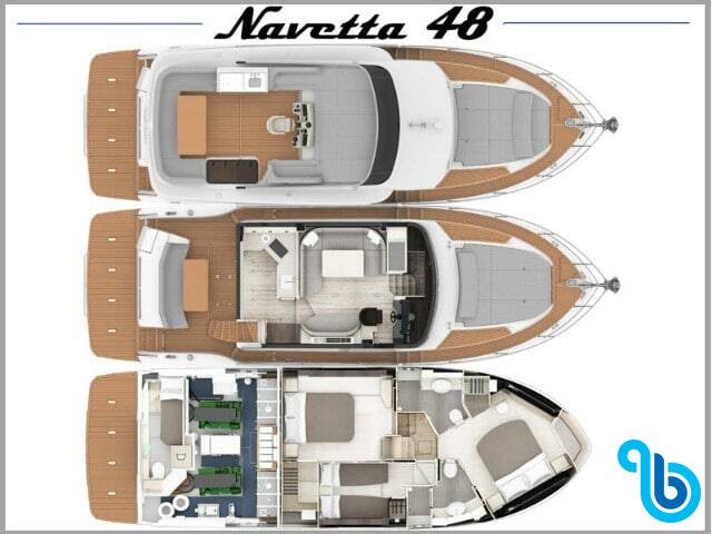 Navetta 48, AVA