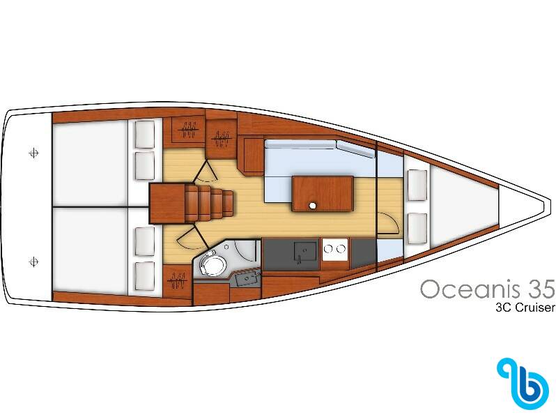 Oceanis 35, GASTON