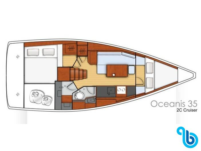 Oceanis 35, Zomer