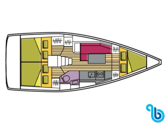 Oceanis 35.1, Nodus