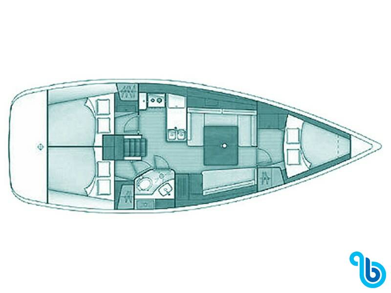 Oceanis 37, Galene