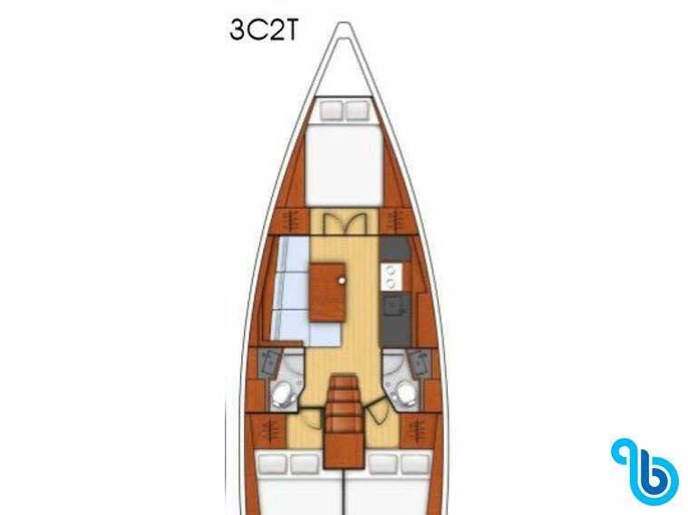 Oceanis 38.1, Follia