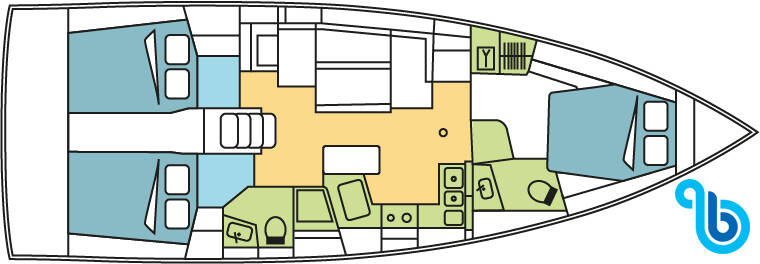 Oceanis 40.1, SPIELER