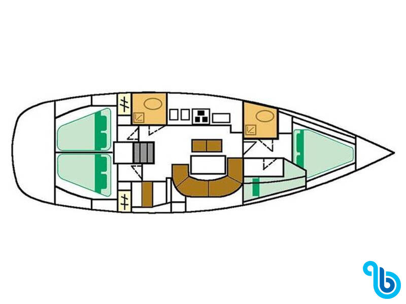 Oceanis 411, Almak