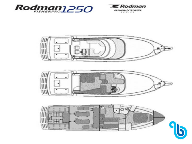 Rodman 1250 Fisher Pro, Mo-Gre