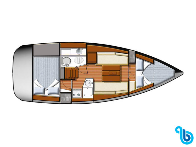 Sun Odyssey 30 i, Beagle