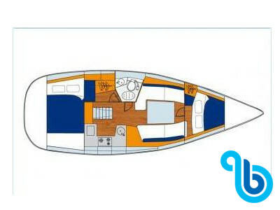 Sun Odyssey 32i, Charoula