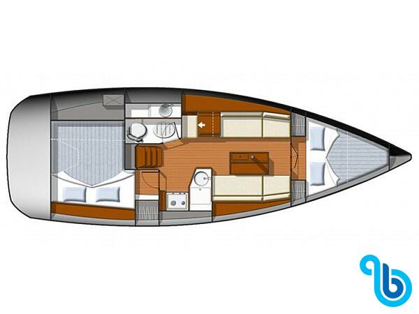 Sun Odyssey 33i, Ribellina