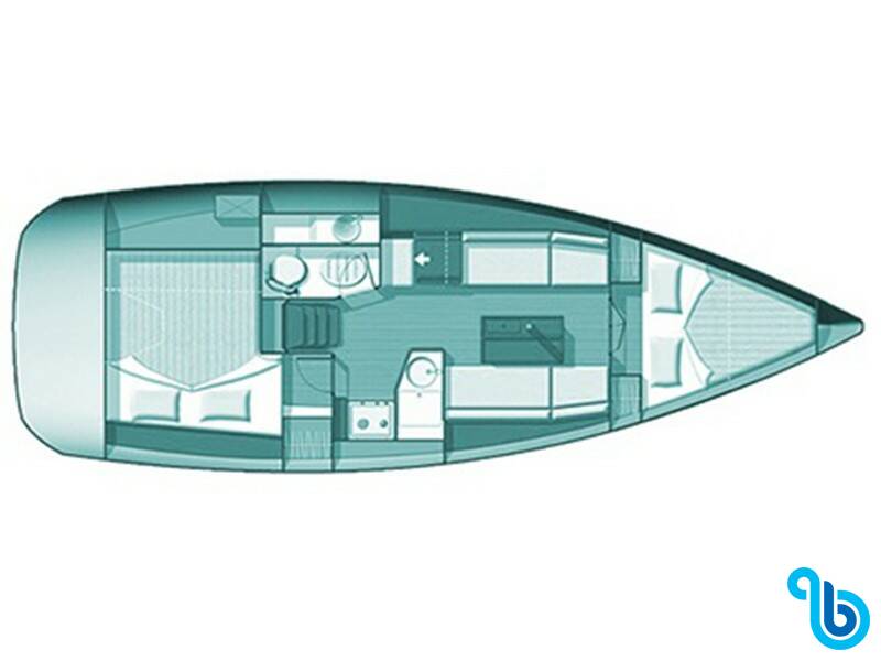 Sun Odyssey 33i, Afroessa