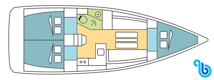 Sun Odyssey 349, LARK