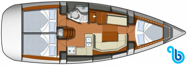 Sun Odyssey 36i Performance, Bliksem