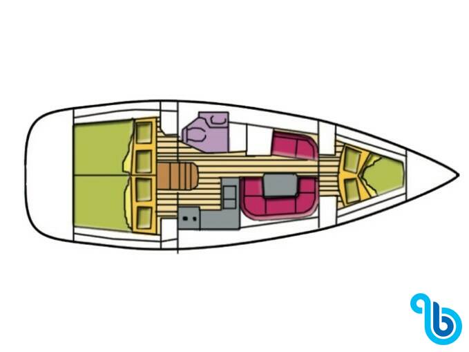 Sun Odyssey 36i, Lyra