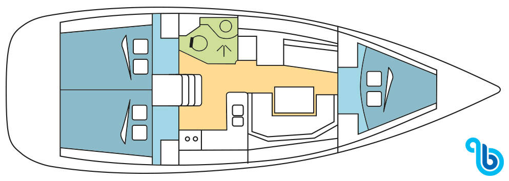 Sun Odyssey 389, PITTA