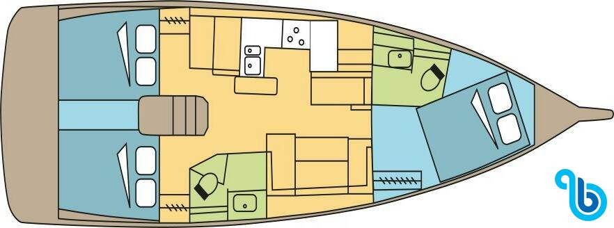 Sun Odyssey 410, Eretmochelys