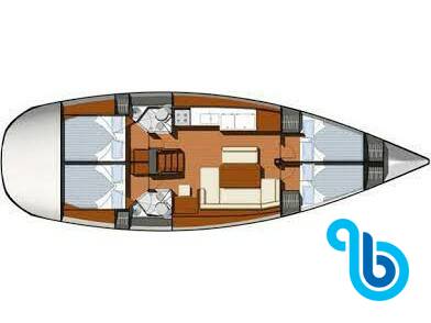 Sun Odyssey 44 i, Guji