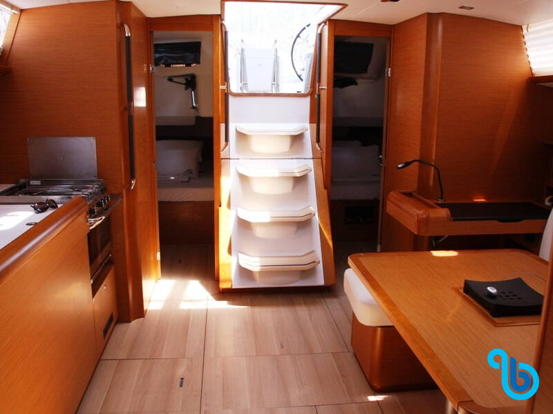 Sun Odyssey 479, Sky Selin